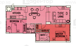 Tiara (D9), Condominium #537507941